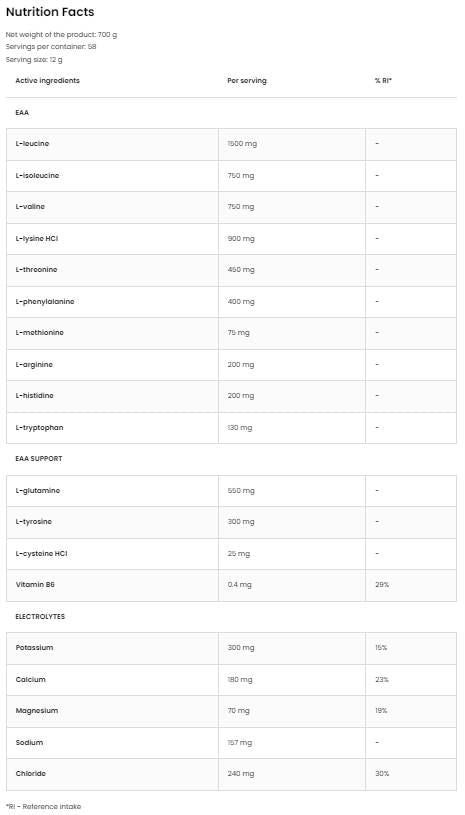 EAAdvanced | With Glutamine And Electrolytes - 540 грама - Feel You