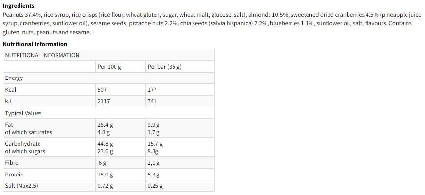 ENERGY SPECIAL - 30 x 35 грама - Feel You