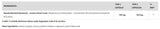 Ecdysterone 95% Rhaponticum Carthamoides 600 mg - 60 капсули - Feel You