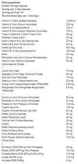 Eco Green Multi - 90 капсули - Feel You