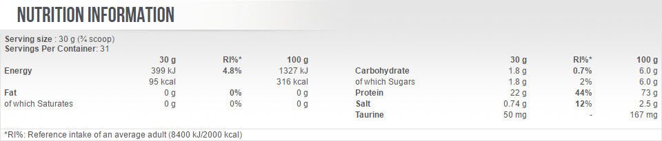 Egg Pro 935 gr. - Feel You