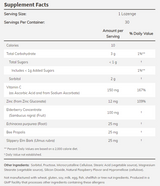 Elder Zinc - 30 Lozenges - Feel You