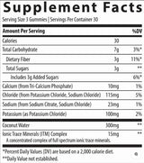 Electrolyte Stamina Gummies - 90 желирани бонбони - Feel You