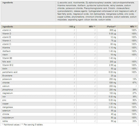 Electrolyts 220 Таблетки - Feel You