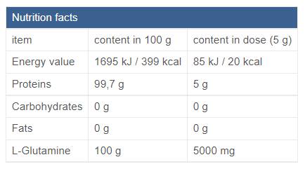 Glutamine Powder / Fermented - 300 грама - Feel You