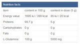 Glutamine Powder / Fermented - 300 грама - Feel You