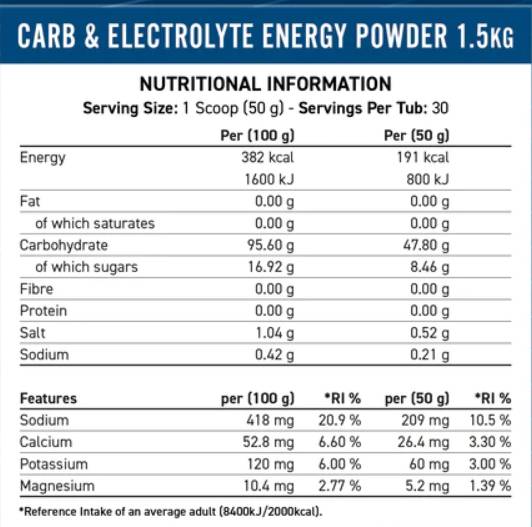 Endurance Breathe | Carb & Electrolyte Energy - 1500 грама - Feel You