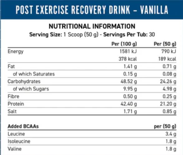Endurance Recovery | Post Exercise Drink - 1500 грама - Feel You