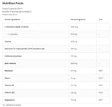 Endurance Shot | Pre-Workout with ATP Energy - 20 x 80 мл - Feel You