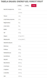 Energy Gel | Endurance - 40 грама - Feel You