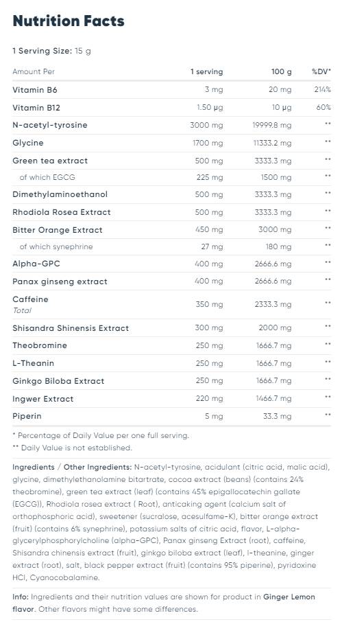 Epic Rage | Change Your Workout - 300 грама - Feel You