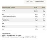 Epic Weight Gainer | Mass is King - 4500 грама - Feel You