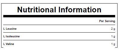 Essential BCAA 2:1:1 Flavored - 500 грама - Feel You