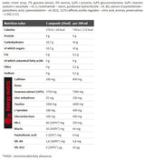 Extreme Speed Shot Energy Booster - 20 x 25 мл - Feel You