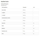 Fat Burner Shot | Stimulant-Free - 100 мл - Feel You