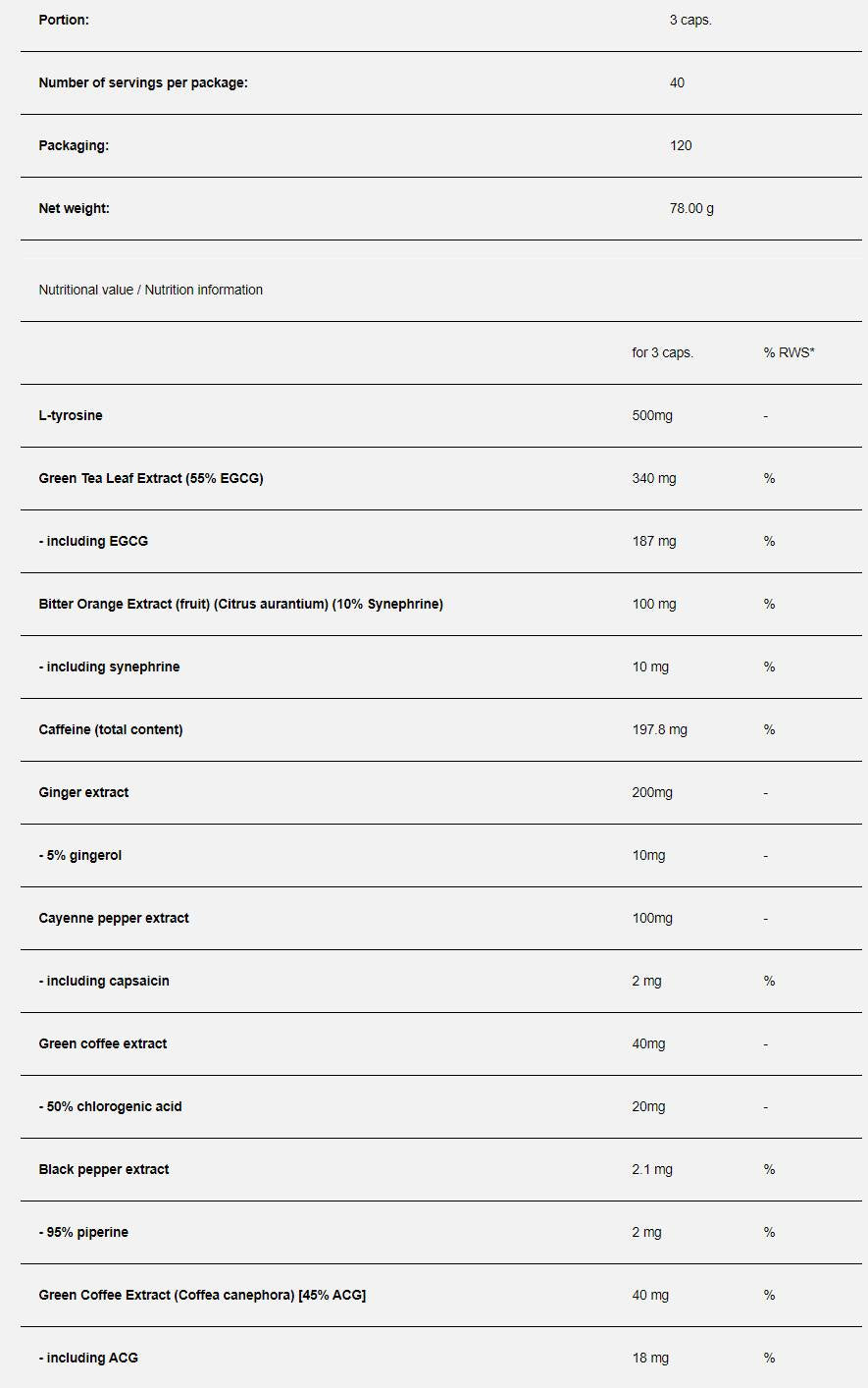 Fat No More - 120 капсули - Feel You