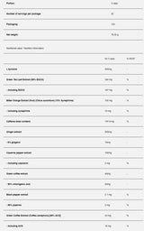 Fat No More - 120 капсули - Feel You