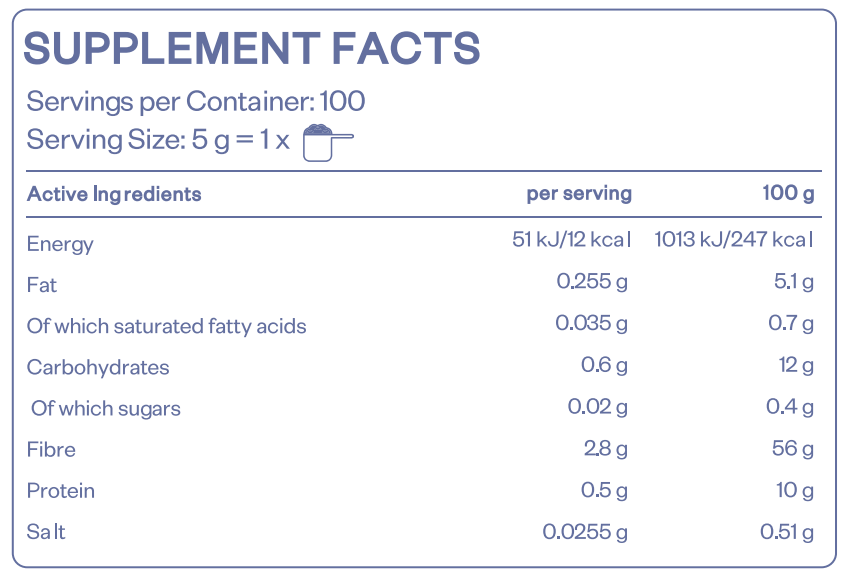 HS LABS - FIBERS - 500 g
