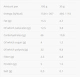 Musli Bar with L-Carnitine - 30 грама - Feel You