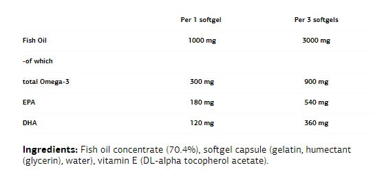 Fish Oil / 120 Softgels - Feel You