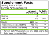 Omega 3 Fish Oil - 300 Дражета