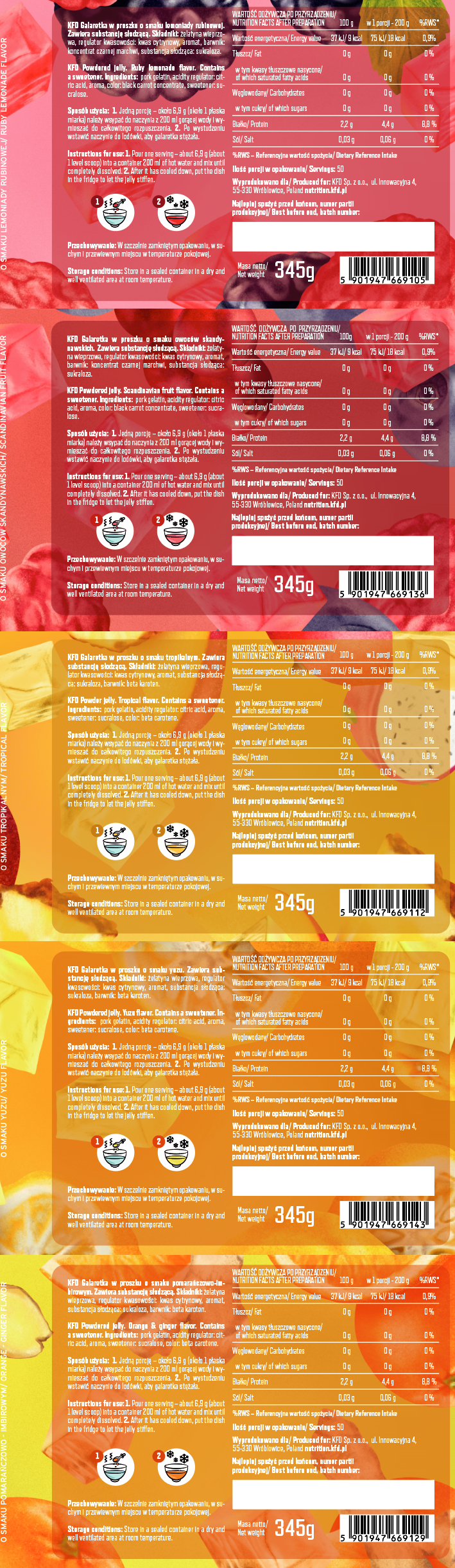 Fit Jelly - 0.345 - Feel You