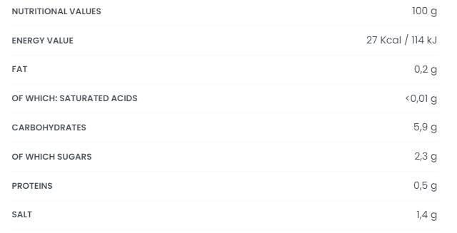 Fit Sauce - Low Calorie | Tomato Arrabbiata 250 грама - Feel You