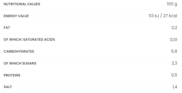 Fit Sauce - Low Calorie | Tomato and Basil 250 грама - Feel You