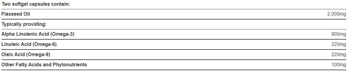 Flaxseed Linseed Oil 1000 mg / Omega 3-6-9 - 60 Гел капсули - Feel You