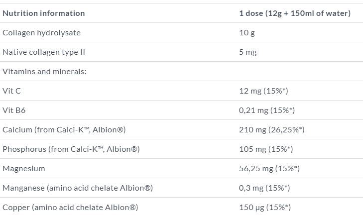 Flexagen / 30 x 12 g - 0.36 - Feel You