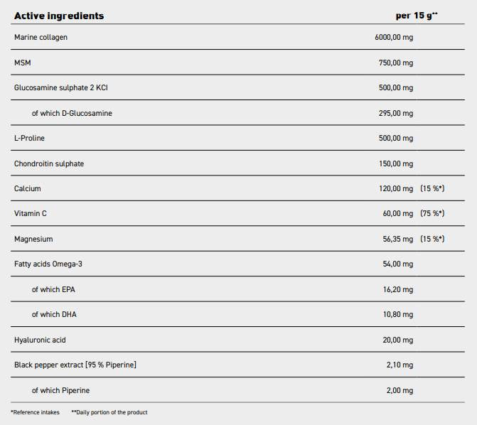 Flexi Move | Women's Beauty & Joint Formula with Collagen, Glucosamine, MSM, Chondroitin & Hyaluronic Acid - 300 грама - Feel You