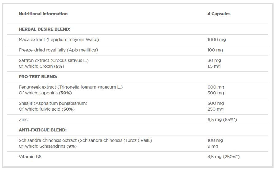 Fortest / 120 Caps - Feel You