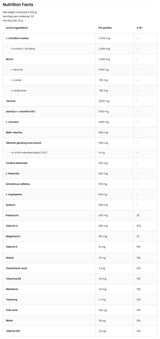 Freak Fighter / Pre-Workout 500 грама - Feel You