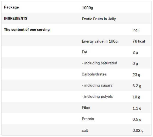 Frulove in Jelly |  Exotic Fruits 1000 грама - Feel You