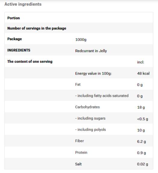 Frulove in Jelly | Redcurrant - 1000 грама - Feel You