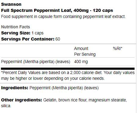 Full Spectrum Peppermint Leaf 400 mg 120 капсули - Feel You