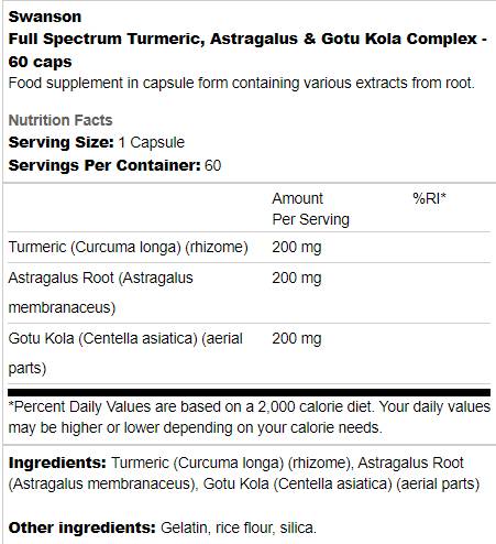 Full Spectrum Turmeric, Astragalus and Gotu Kola Complex 60 капсули - Feel You