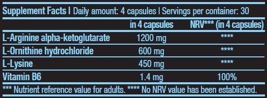 GH 120 Caps. - Feel You