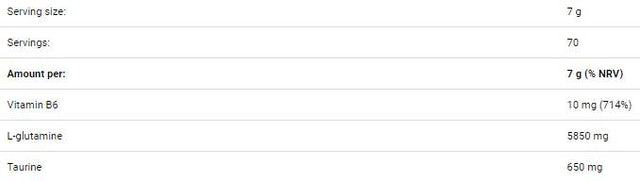 GLUTANIC 490 грама - Feel You