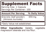 GRAVIOLA 650 mg - 100 Capsules
