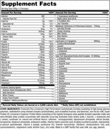 Gain Fast - 2312 грама - Feel You