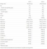 Gladiator 500 мл - Feel You