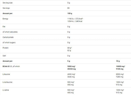 Glucosamine Omega-3 / 90soft. - Feel You