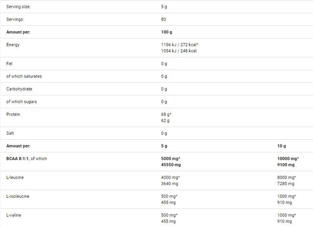 Glucosamine Omega-3 / 90soft. - Feel You