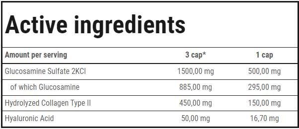 Glucosamine Sport Complex | with Hyaluronic Acid & Collagen Type II - 180 капсули - Feel You
