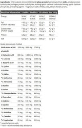 Glutamine Mega Caps 1400 - 30 x 30 капсули - Feel You