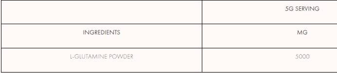 Glutamine Powder - 500 грама - Feel You