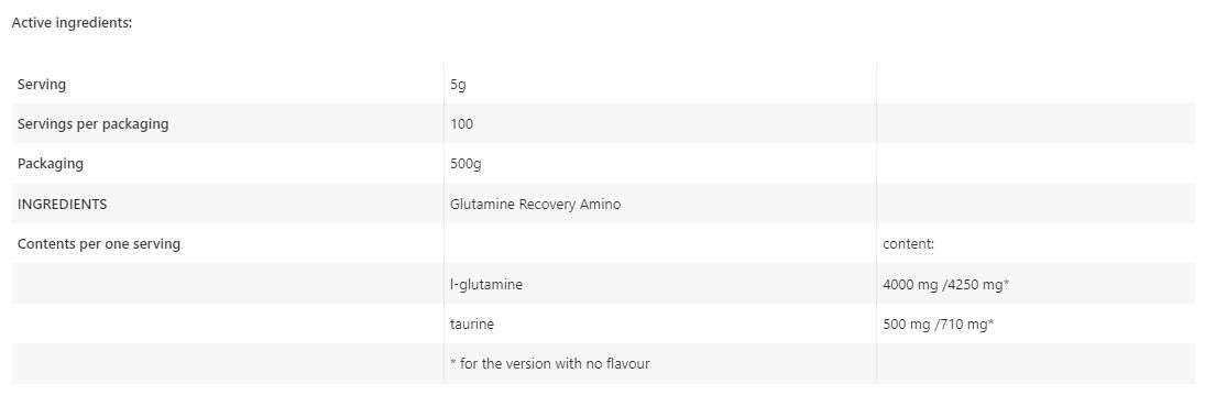 Glutamine Recovery Amino - 1000 грама - Feel You