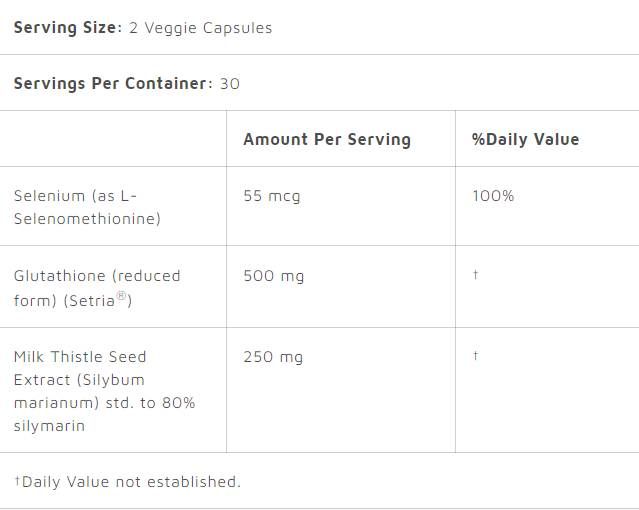 Glutathione + Milk Thistle - 60 капсули - Feel You