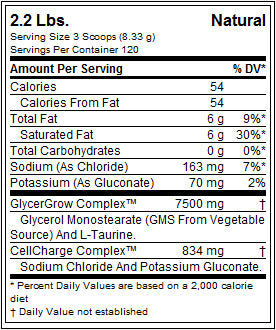 GlycerGrow 1000 грама - Feel You